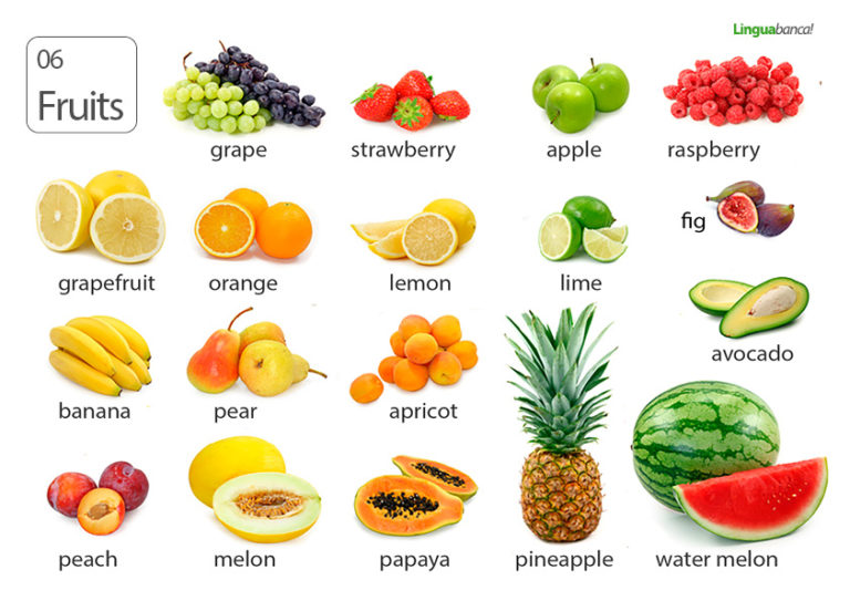 Common Fruits In English - A4 Worksheet