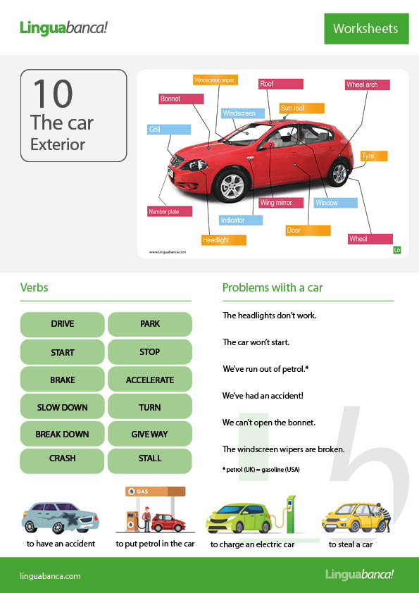 free car vocabulary pdf in english